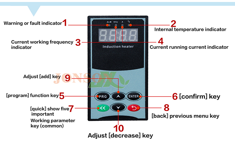 Jiangxin electronics launched 8kw 380V controller series. You can learn more about this through the 8kw380v controller series page. Welcome to Jiangxin electronics..jpg