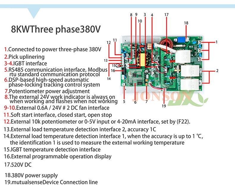 Jiangxin electronics launched 8kw 380V controller series. You can learn more about this through the 8kw380v controller series page. Welcome to Jiangxin electronics..jpg